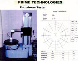 Gear Testing Machines