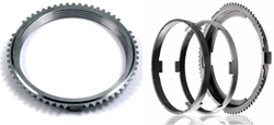 Gear Testing Machines