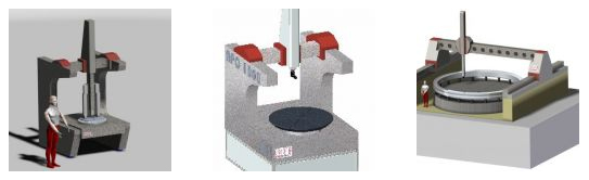 Gear Testing Machines