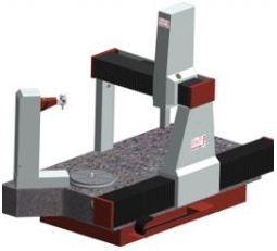 Gear Testing Machines