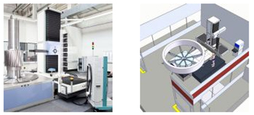 Gear Testing Machines